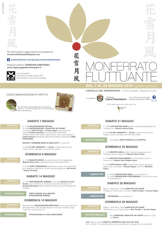 MF programma